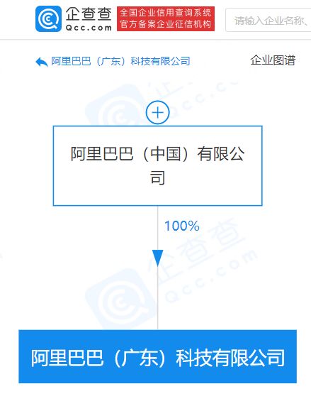 阿里巴巴在廣東成立新公司，強化人工智能應用軟件開發(fā)布局