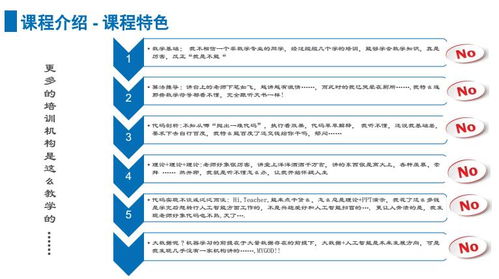 上海人工智能應用軟件開發(fā)培訓指南 如何選擇優(yōu)質(zhì)機構(gòu)